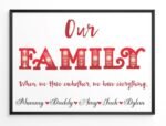 A4 Personalised - FAMILY HOME - Wall Art Print - PRINT ONLY SP25