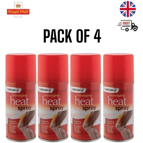 Instant Muscle Pain Relief Spray