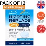 Galpharm Nicotine Lozenges 2mg Peppermint